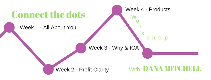 Week 3 Dream Client Workshop