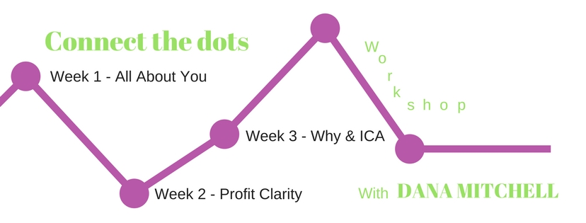 Week 3 Dream Client Workshop